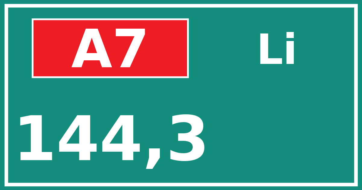 Hectometerbord A7 144,3 zijde Li