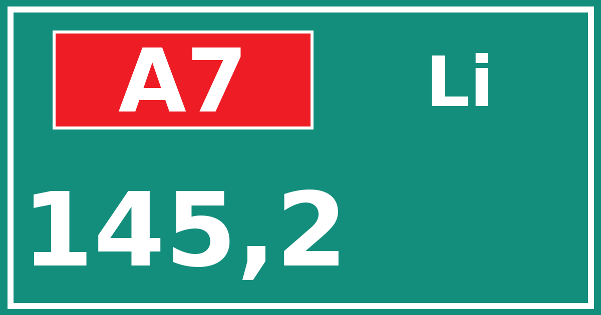 Hectometerbord A7 145,2 zijde Li
