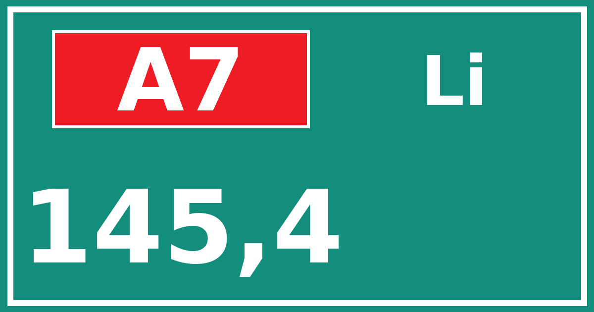 Hectometerbord A7 145,4 zijde Li