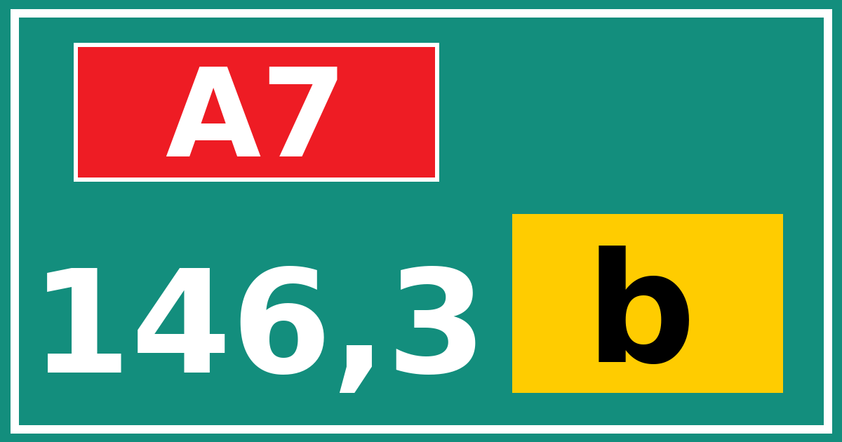 Hectometerbord A7 146,3 letter b