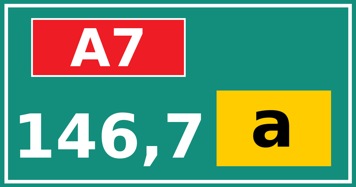 Hectometerbord A7 146,7 letter a