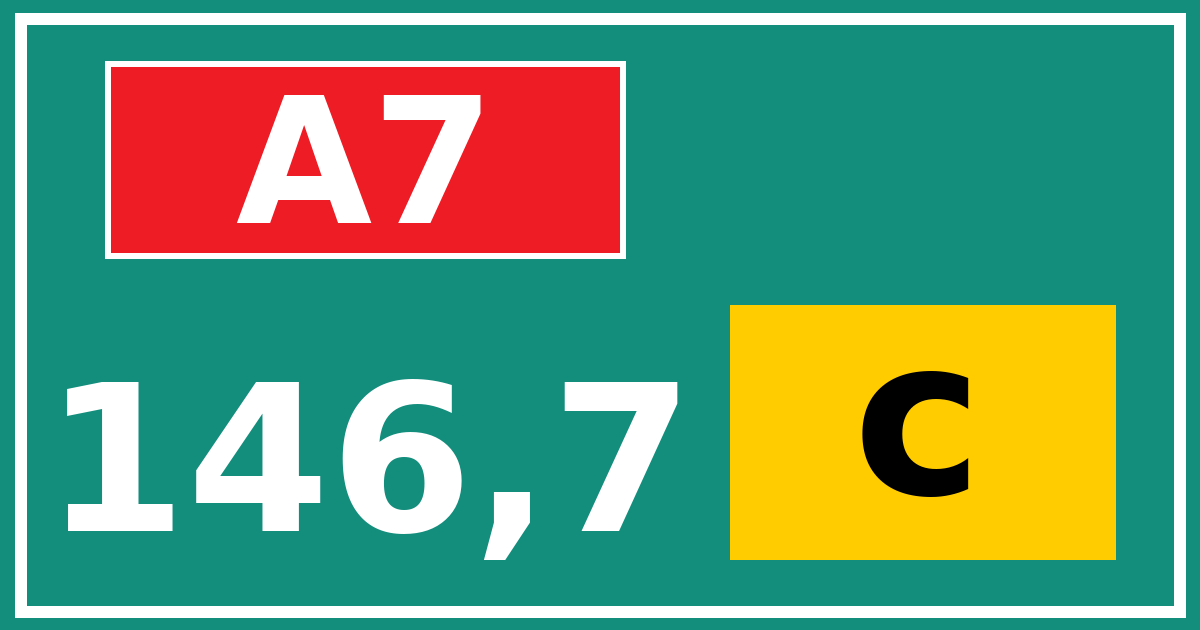 Hectometerbord A7 146,7 letter c