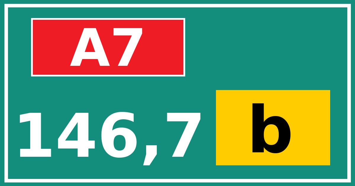 Hectometerbord A7 146,7 letter b