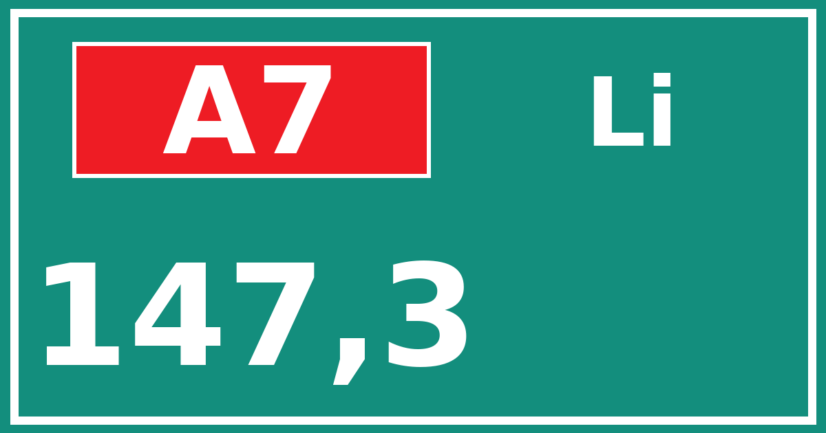 Hectometerbord A7 147,3 zijde Li