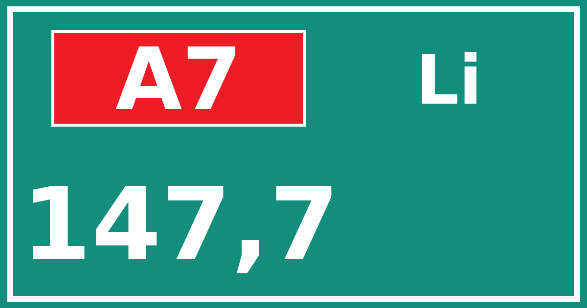 Hectometerbord A7 147,7 zijde Li