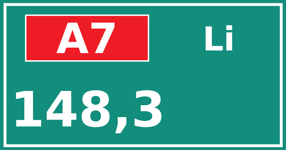Hectometerbord A7 148,3 zijde Li