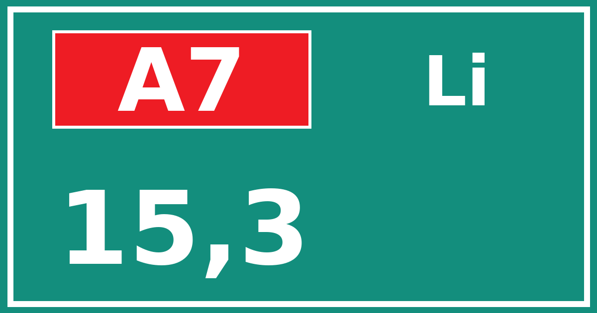 Hectometerbord A7 15,3 zijde Li