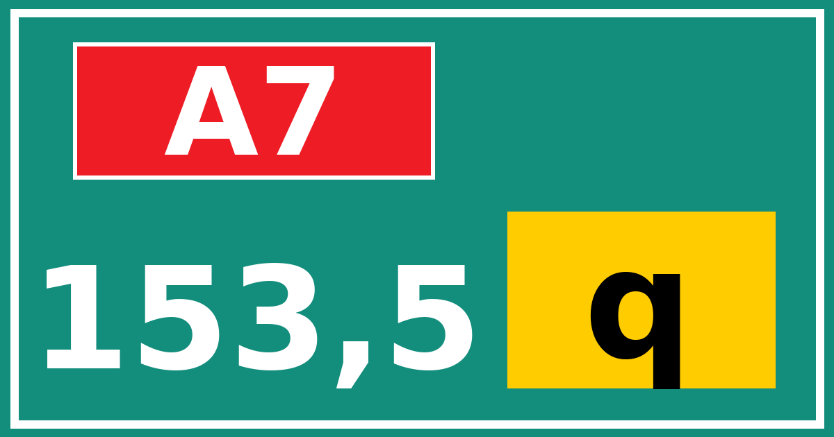 Hectometerbord A7 153,5 letter q