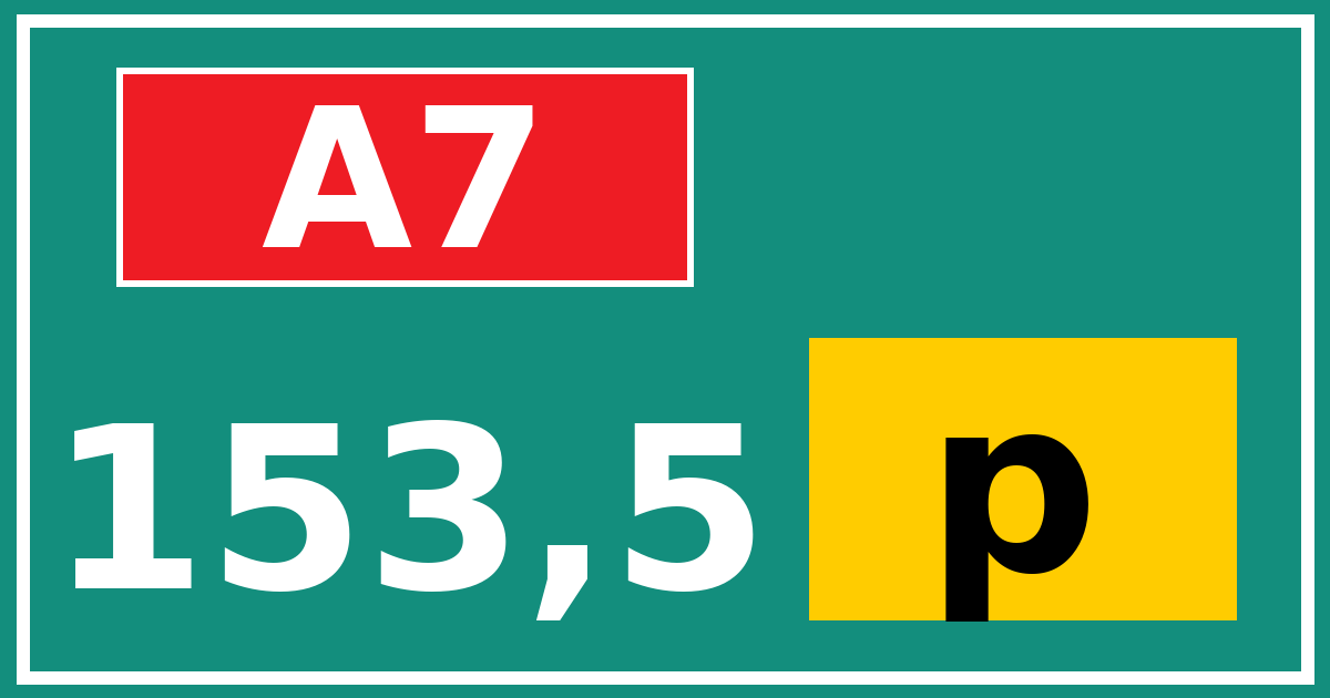 Hectometerbord A7 153,5 letter p