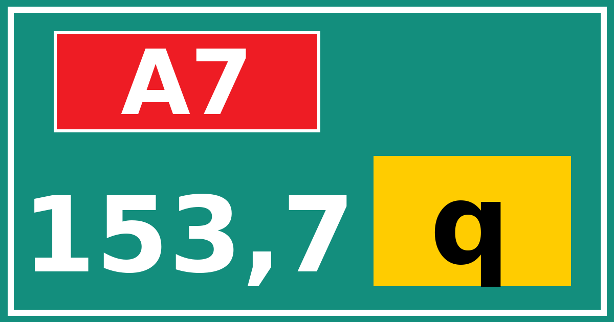 Hectometerbord A7 153,7 letter q