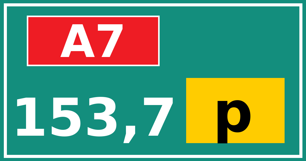 Hectometerbord A7 153,7 letter p
