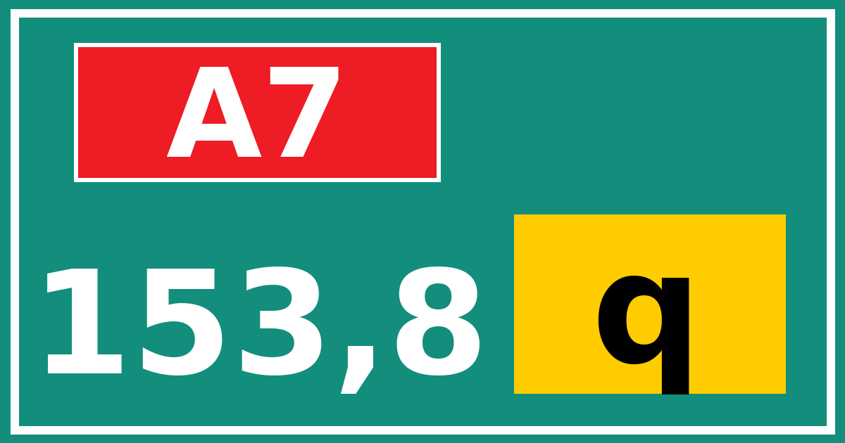 Hectometerbord A7 153,8 letter q