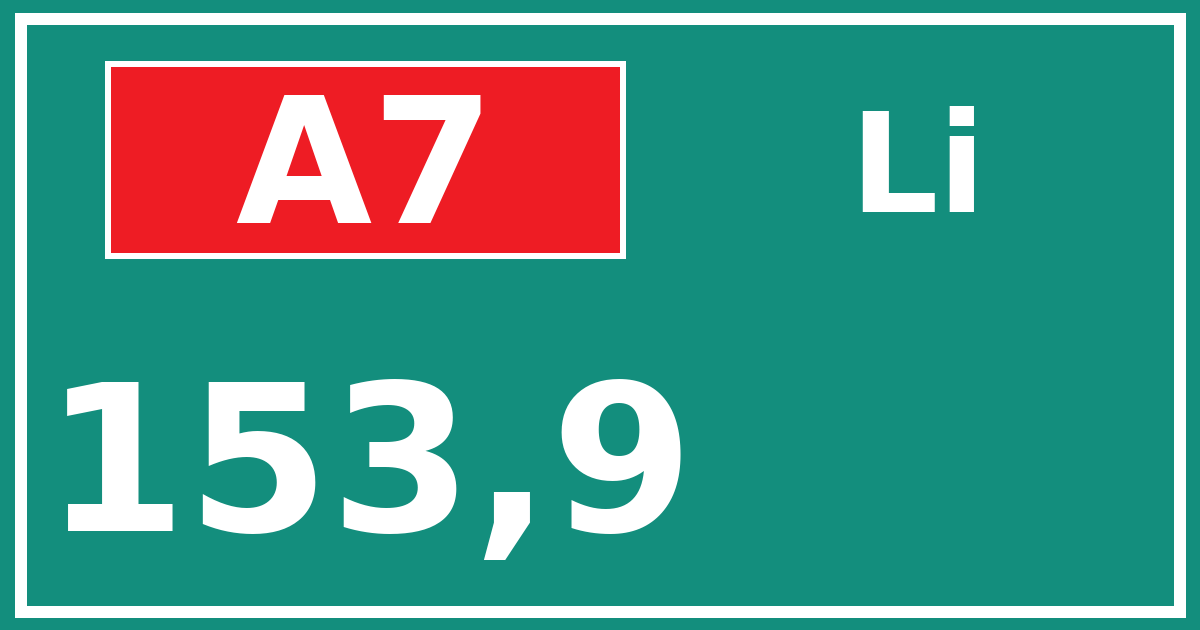 Hectometerbord A7 153,9 zijde Li