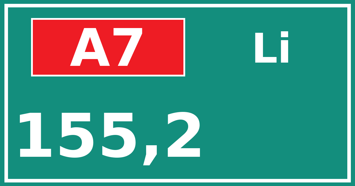 Hectometerbord A7 155,2 zijde Li
