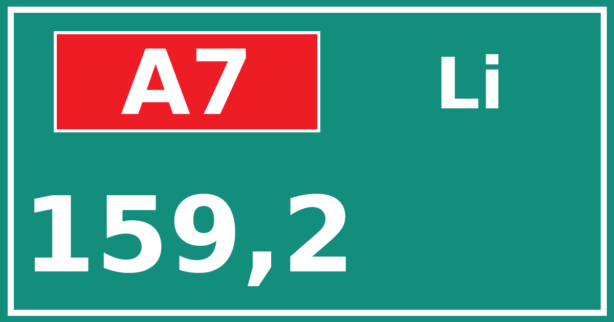 Hectometerbord A7 159,2 zijde Li