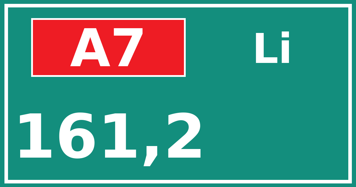 Hectometerbord A7 161,2 zijde Li