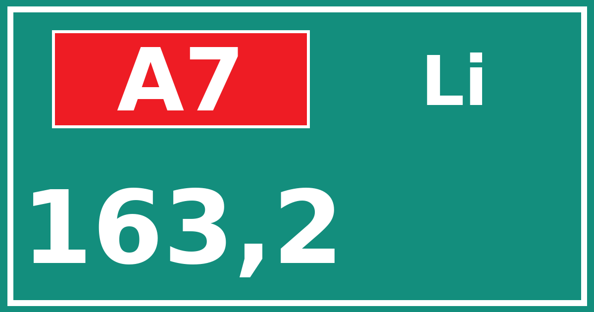 Hectometerbord A7 163,2 zijde Li