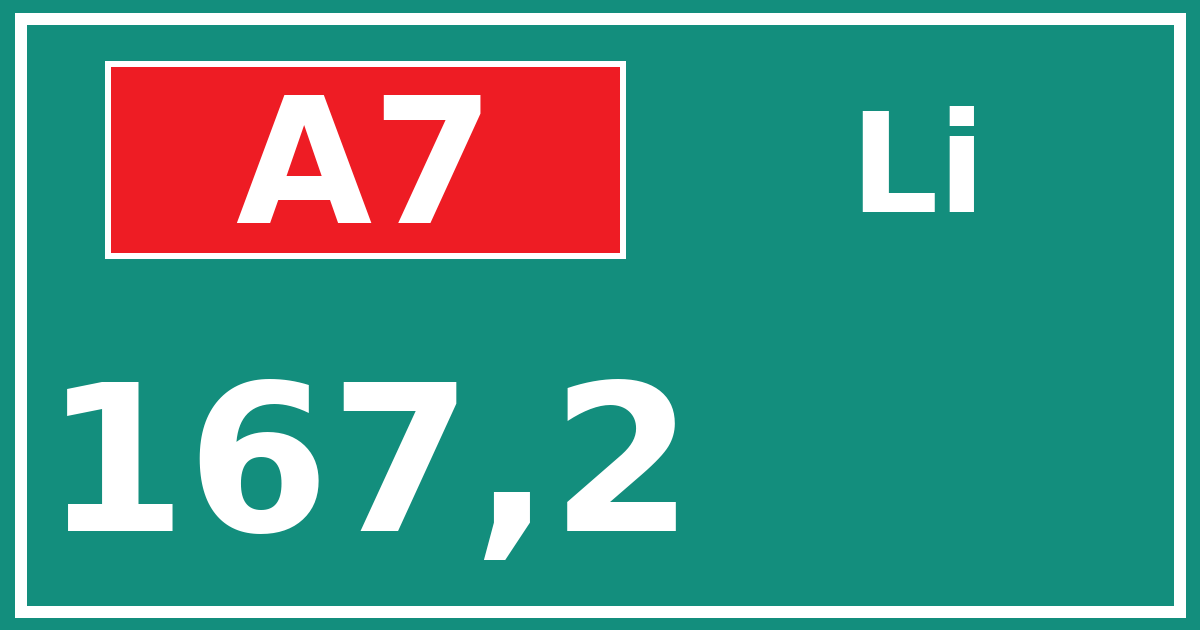 Hectometerbord A7 167,2 zijde Li