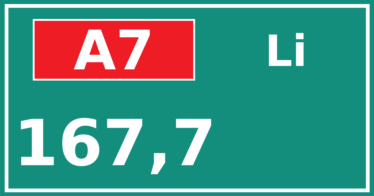 Hectometerbord A7 167,7 zijde Li