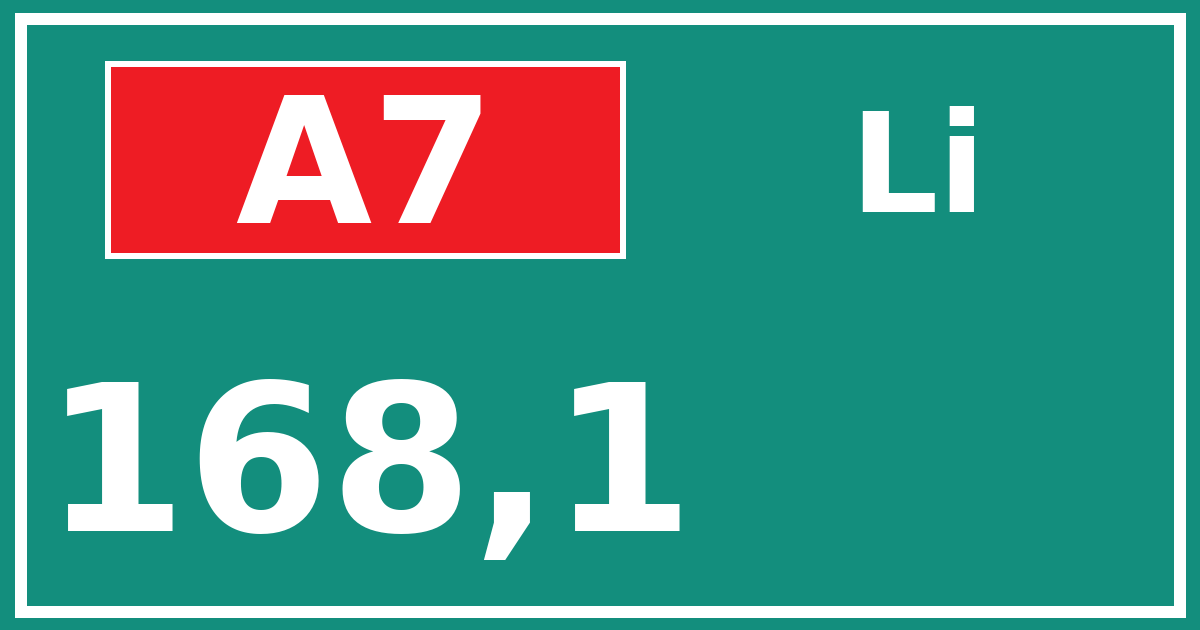 Hectometerbord A7 168,1 zijde Li