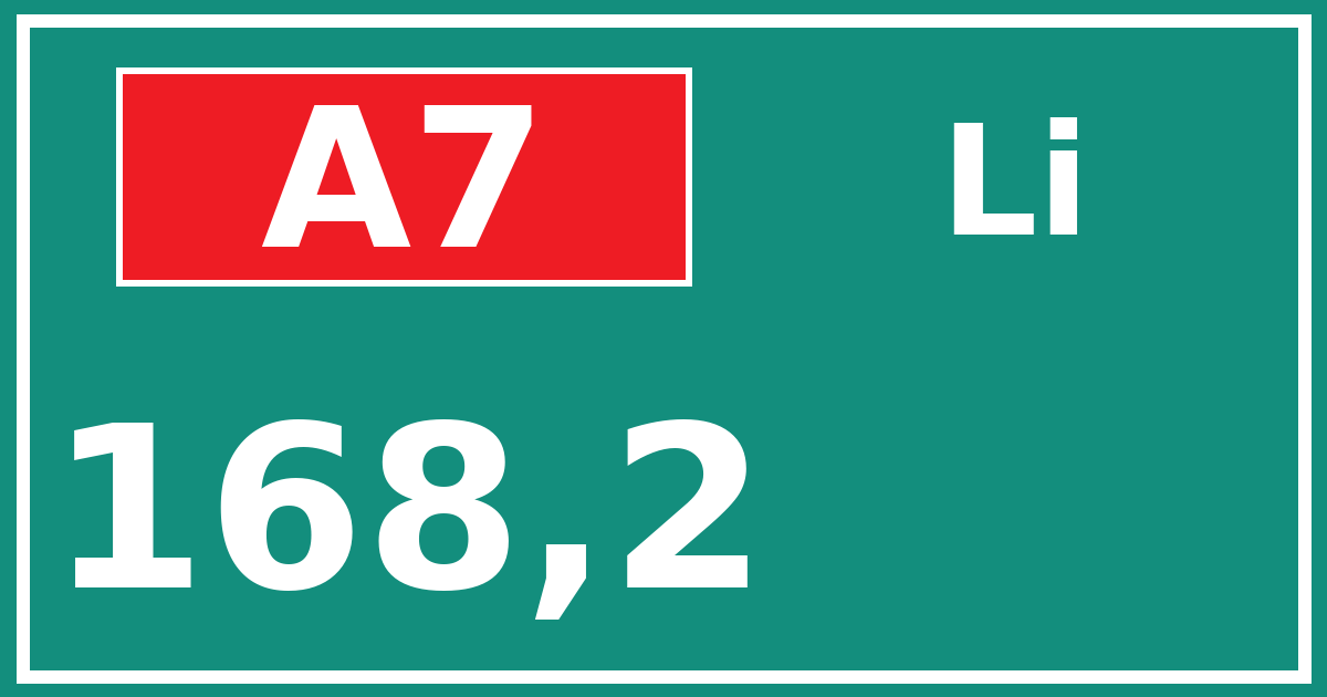 Hectometerbord A7 168,2 zijde Li