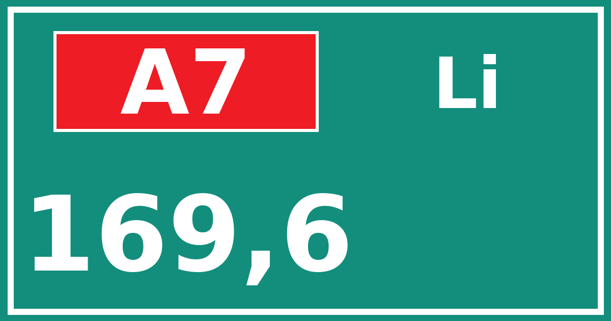 Hectometerbord A7 169,6 zijde Li