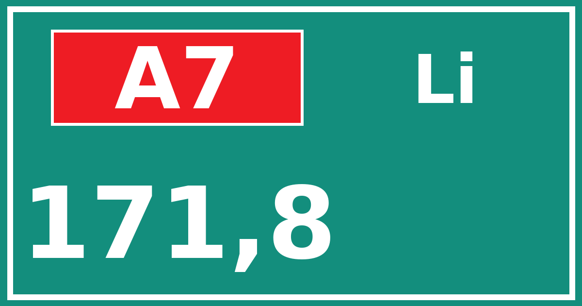 Hectometerbord A7 171,8 zijde Li