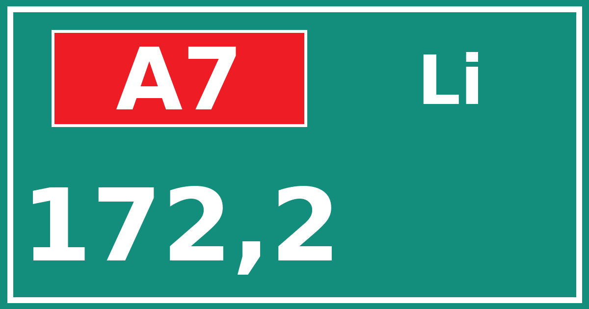 Hectometerbord A7 172,2 zijde Li