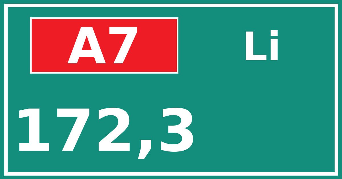 Hectometerbord A7 172,3 zijde Li
