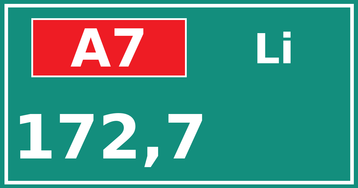 Hectometerbord A7 172,7 zijde Li