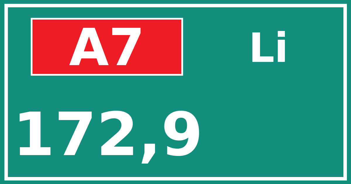 Hectometerbord A7 172,9 zijde Li