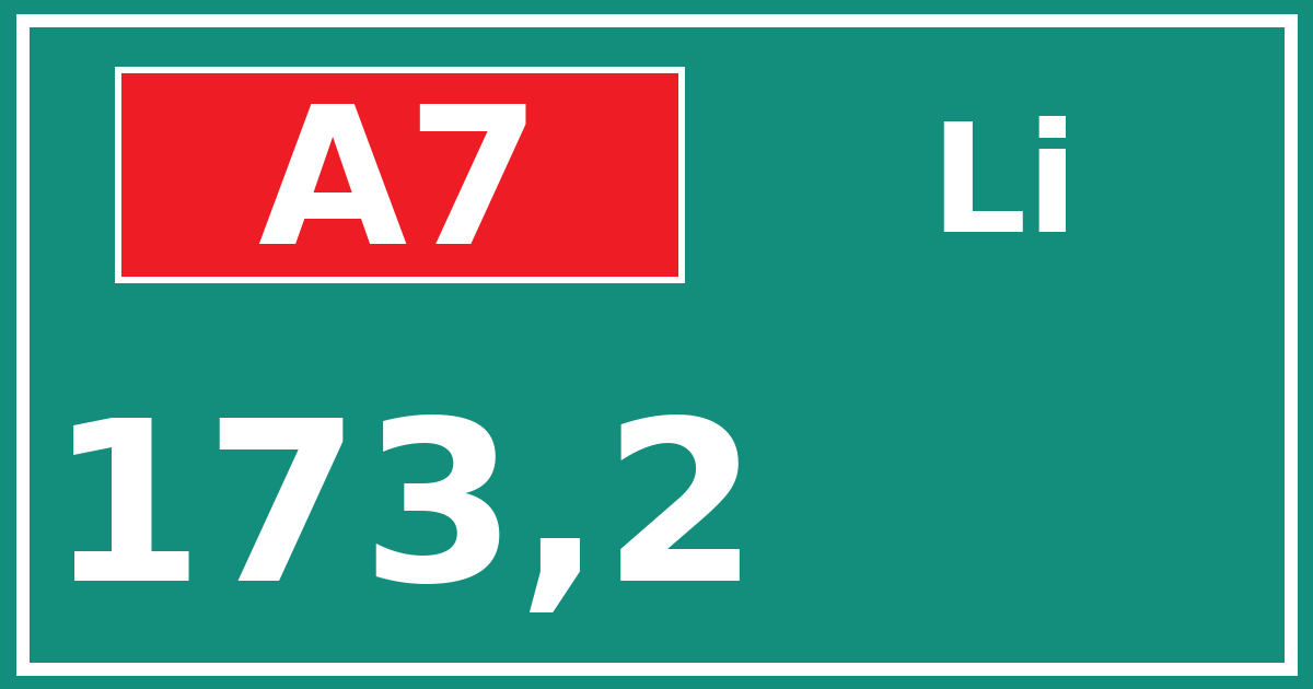 Hectometerbord A7 173,2 zijde Li