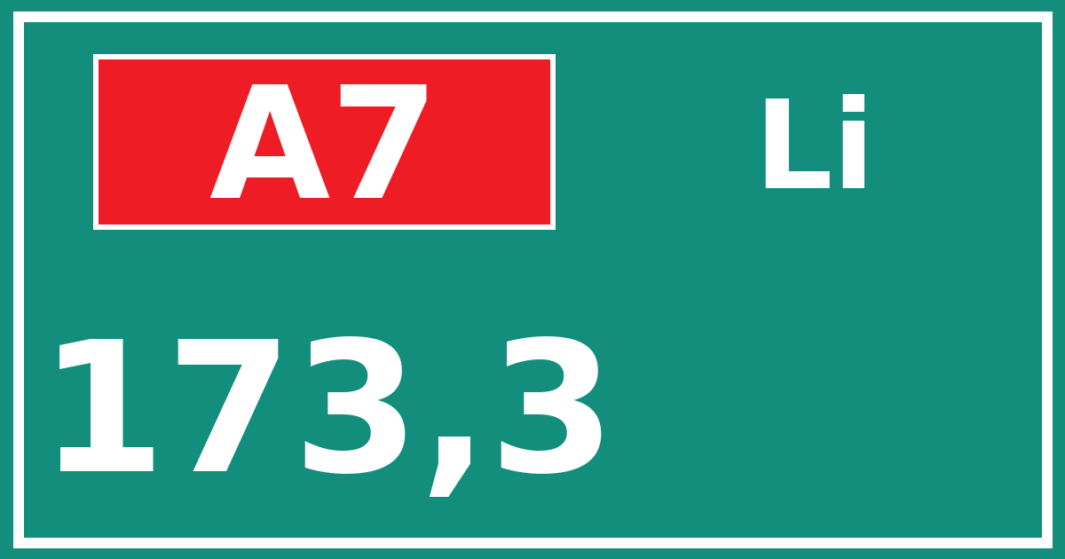 Hectometerbord A7 173,3 zijde Li
