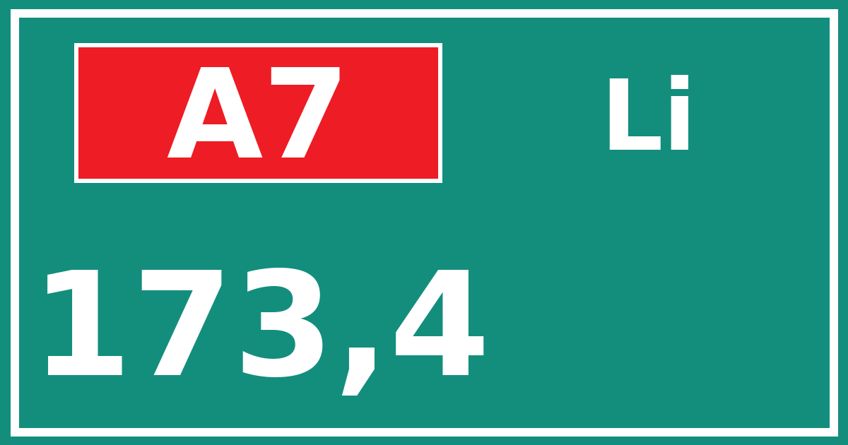 Hectometerbord A7 173,4 zijde Li