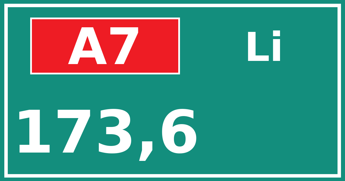 Hectometerbord A7 173,6 zijde Li