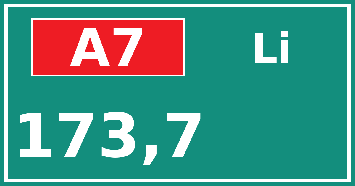 Hectometerbord A7 173,7 zijde Li