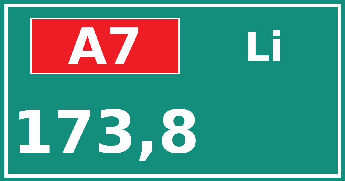 Hectometerbord A7 173,8 zijde Li