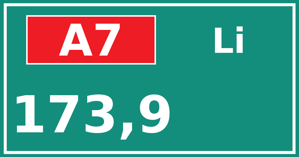 Hectometerbord A7 173,9 zijde Li