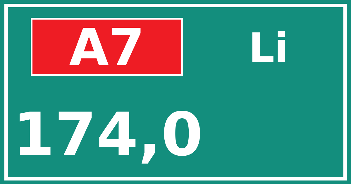 Hectometerbord A7 174,0 zijde Li