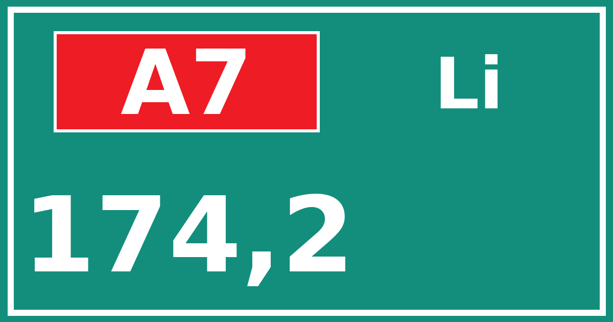Hectometerbord A7 174,2 zijde Li