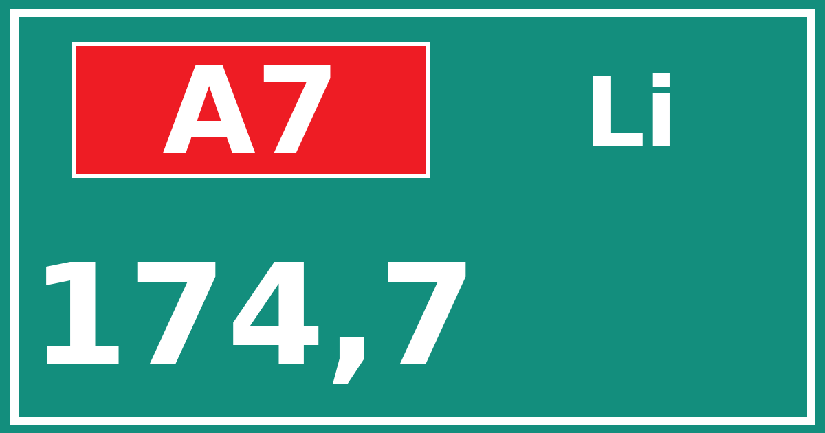 Hectometerbord A7 174,7 zijde Li