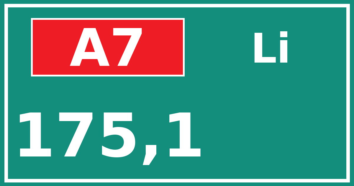 Hectometerbord A7 175,1 zijde Li