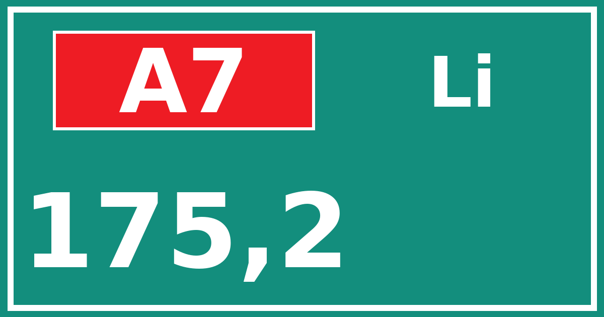 Hectometerbord A7 175,2 zijde Li