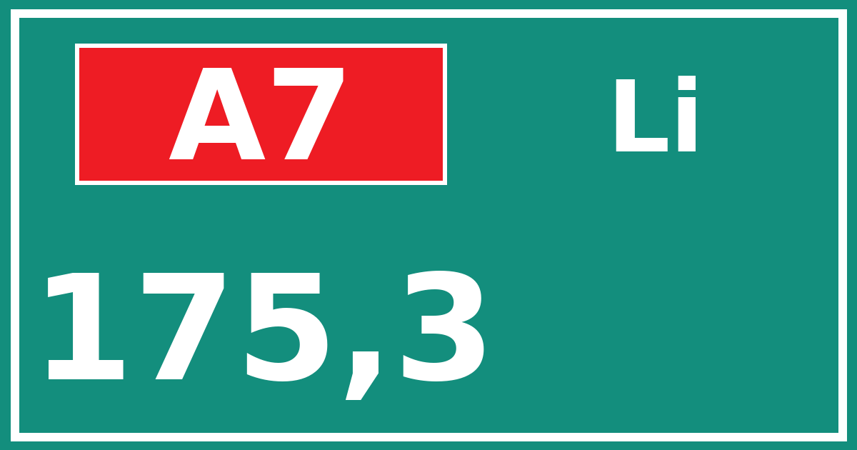 Hectometerbord A7 175,3 zijde Li