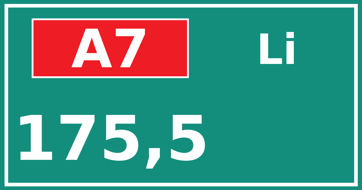 Hectometerbord A7 175,5 zijde Li
