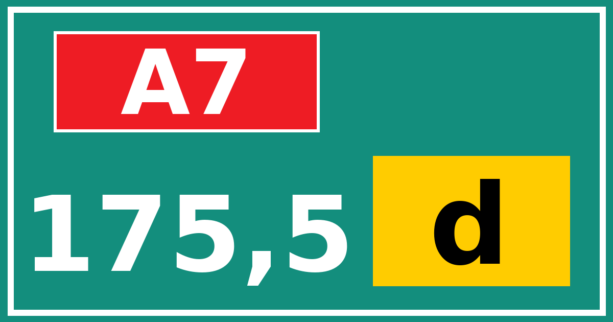 Hectometerbord A7 175,5 letter d