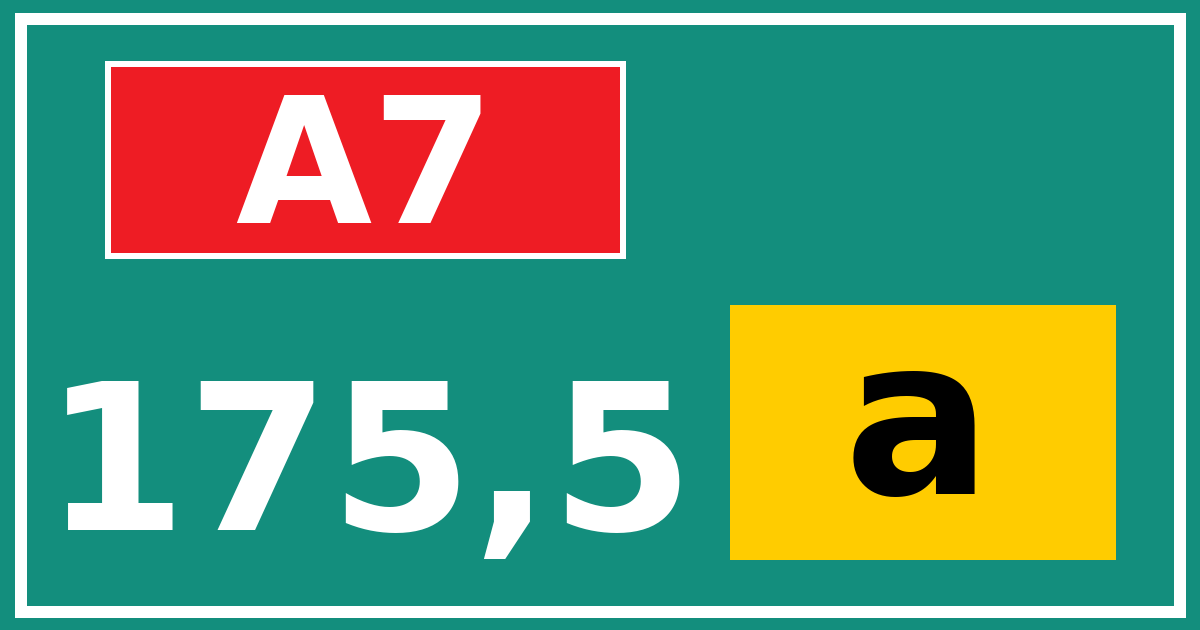 Hectometerbord A7 175,5 letter a