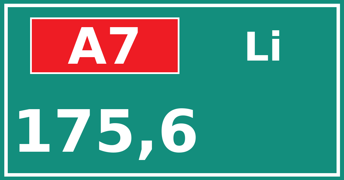 Hectometerbord A7 175,6 zijde Li