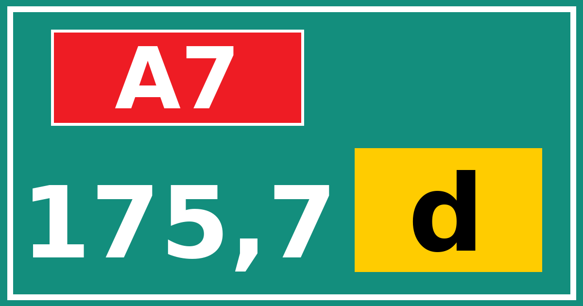 Hectometerbord A7 175,7 letter d