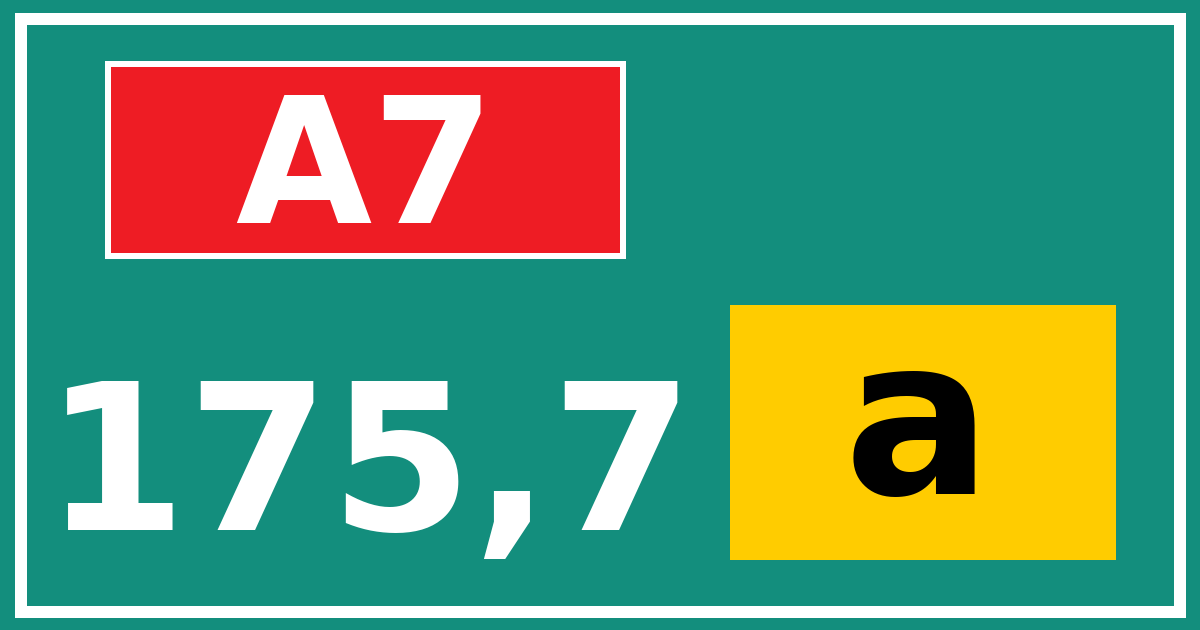 Hectometerbord A7 175,7 letter a